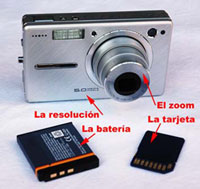 Algunos de los elementos de las cámaras digitales.