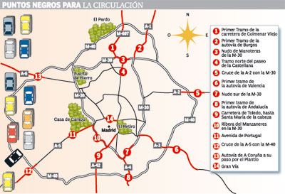 Los puntos negros de la M-30 (Marta García).
