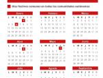 Infograf&iacute;a con calendario laboral para 2021 en Espa&ntilde;a y d&iacute;as espec&iacute;ficos en comunidades aut&oacute;nomas