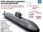 As&iacute; son los submarinos de la serie S-80.