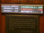 Vista del tablero electr&oacute;nico tras la votaci&oacute;n en la sede del Senado en Roma (Italia). (EFE).