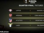 Cuadro del sorteo de cuartos de la UEFA Europa League.