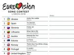 Plantilla descargable de votaci&oacute;n para la final de Eurovisi&oacute;n 2018.
