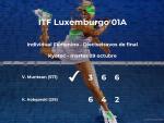 La tenista Victoria Muntean, clasificada para los octavos de final del torneo de Petange