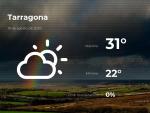 El tiempo en Tarragona: previsi&oacute;n para hoy mi&eacute;rcoles 19 de agosto de 2020