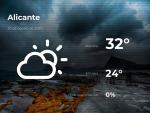 El tiempo en Alicante: previsi&oacute;n para hoy jueves 20 de agosto de 2020