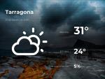 El tiempo en Tarragona: previsi&oacute;n para hoy viernes 21 de agosto de 2020