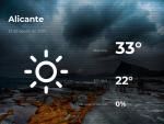 El tiempo en Alicante: previsi&oacute;n para hoy s&aacute;bado 22 de agosto de 2020