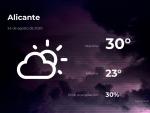 El tiempo en Alicante: previsi&oacute;n para hoy lunes 24 de agosto de 2020