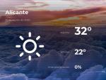 El tiempo en Alicante: previsi&oacute;n para hoy martes 25 de agosto de 2020
