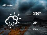 El tiempo en Alicante: previsi&oacute;n para hoy mi&eacute;rcoles 2 de septiembre de 2020