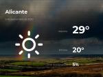 El tiempo en Alicante: previsi&oacute;n para hoy s&aacute;bado 5 de septiembre de 2020