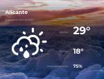 El tiempo en Alicante: previsi&oacute;n para hoy martes 8 de septiembre de 2020
