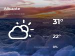 El tiempo en Alicante: previsi&oacute;n para hoy domingo 13 de septiembre de 2020