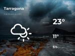 El tiempo en Tarragona: previsi&oacute;n para hoy domingo 4 de octubre de 2020