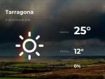 El tiempo en Tarragona: previsi&oacute;n para hoy martes 13 de octubre de 2020
