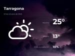 El tiempo en Tarragona: previsi&oacute;n para hoy viernes 23 de octubre de 2020