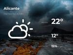 El tiempo en Alicante: previsi&oacute;n para hoy martes 3 de noviembre de 2020