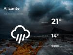 El tiempo en Alicante: previsi&oacute;n para hoy mi&eacute;rcoles 4 de noviembre de 2020