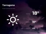 El tiempo en Tarragona: previsi&oacute;n para hoy martes 10 de noviembre de 2020