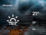 El tiempo en Alicante: previsi&oacute;n para hoy jueves 12 de noviembre de 2020