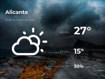 El tiempo en Alicante: previsi&oacute;n para hoy lunes 16 de noviembre de 2020
