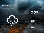 El tiempo en Alicante: previsi&oacute;n para hoy martes 17 de noviembre de 2020