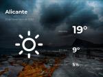 El tiempo en Alicante: previsi&oacute;n para hoy s&aacute;bado 21 de noviembre de 2020