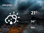 El tiempo en Alicante: previsi&oacute;n para hoy jueves 26 de noviembre de 2020