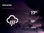 El tiempo en Alicante: previsi&oacute;n para hoy viernes 27 de noviembre de 2020