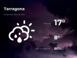 El tiempo en Tarragona: previsi&oacute;n para hoy domingo 20 de diciembre de 2020