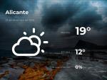 El tiempo en Alicante: previsi&oacute;n para hoy martes 22 de diciembre de 2020