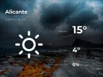El tiempo en Alicante: previsi&oacute;n para hoy domingo 3 de enero de 2021