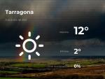 El tiempo en Tarragona: previsi&oacute;n para hoy domingo 3 de enero de 2021