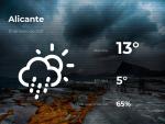 El tiempo en Alicante: previsi&oacute;n para hoy domingo 10 de enero de 2021