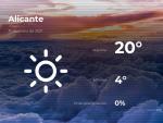 El tiempo en Alicante: previsi&oacute;n para hoy domingo 17 de enero de 2021