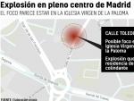 Explosi&oacute;n en la calle Toledo de Madrid