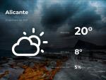 El tiempo en Alicante: previsi&oacute;n para hoy jueves 21 de enero de 2021