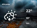 El tiempo en Alicante: previsi&oacute;n para hoy lunes 25 de enero de 2021