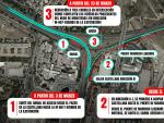 Plano descriptivo del corte del ramal desde Castellana hacia la M-607/avenida de la Ilustraci&oacute;n