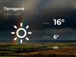 El tiempo en Tarragona: previsi&oacute;n para hoy mi&eacute;rcoles 10 de marzo de 2021