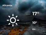El tiempo en Alicante: previsi&oacute;n para hoy martes 16 de marzo de 2021