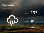 El tiempo en Tarragona: previsi&oacute;n para hoy viernes 19 de marzo de 2021