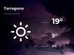 El tiempo en Tarragona: previsi&oacute;n para hoy domingo 21 de marzo de 2021