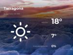 El tiempo en Tarragona: previsi&oacute;n para hoy martes 23 de marzo de 2021