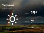 El tiempo en Tarragona: previsi&oacute;n para hoy mi&eacute;rcoles 24 de marzo de 2021