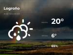 El tiempo en La Rioja: previsi&oacute;n para hoy viernes 26 de marzo de 2021