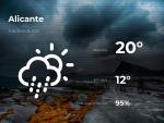 El tiempo en Alicante: previsi&oacute;n para hoy s&aacute;bado 3 de abril de 2021