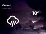 El tiempo en Cuenca: previsi&oacute;n para hoy martes 13 de abril de 2021