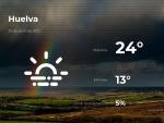 El tiempo en Huelva: previsi&oacute;n para hoy martes 13 de abril de 2021